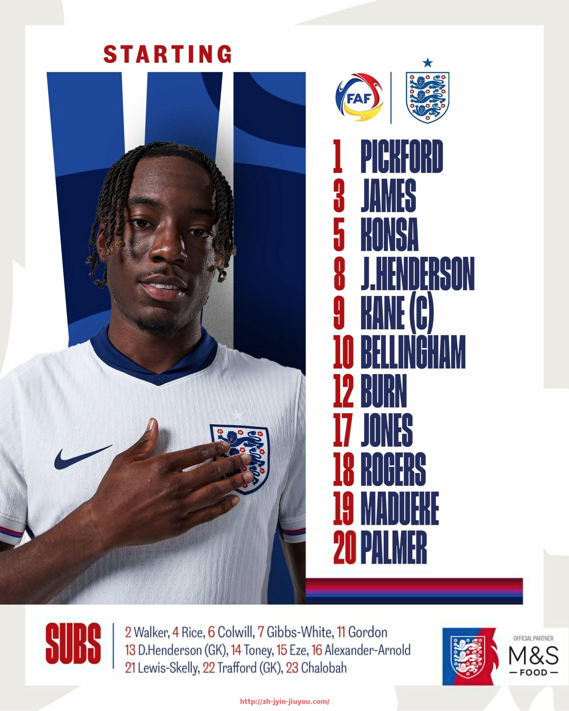 九游jiuyou-英超球员脚法技巧及代表性动作解析