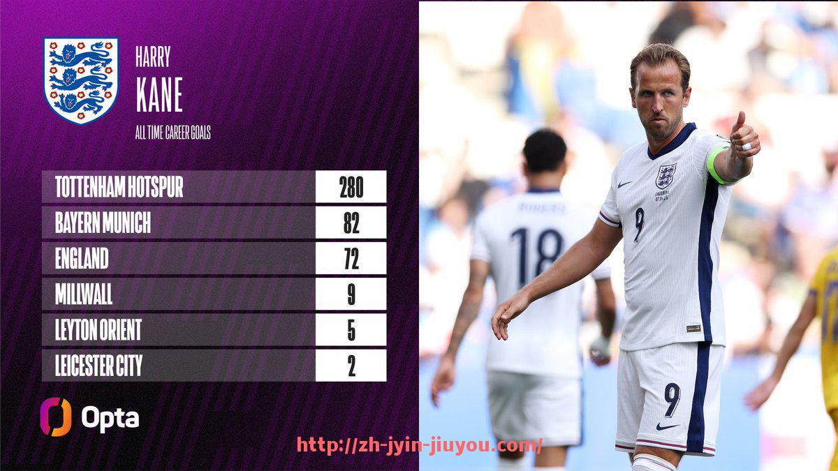 九游jiuyou-西甲历届赛季积分榜大全（含排名、进球、失球统计）